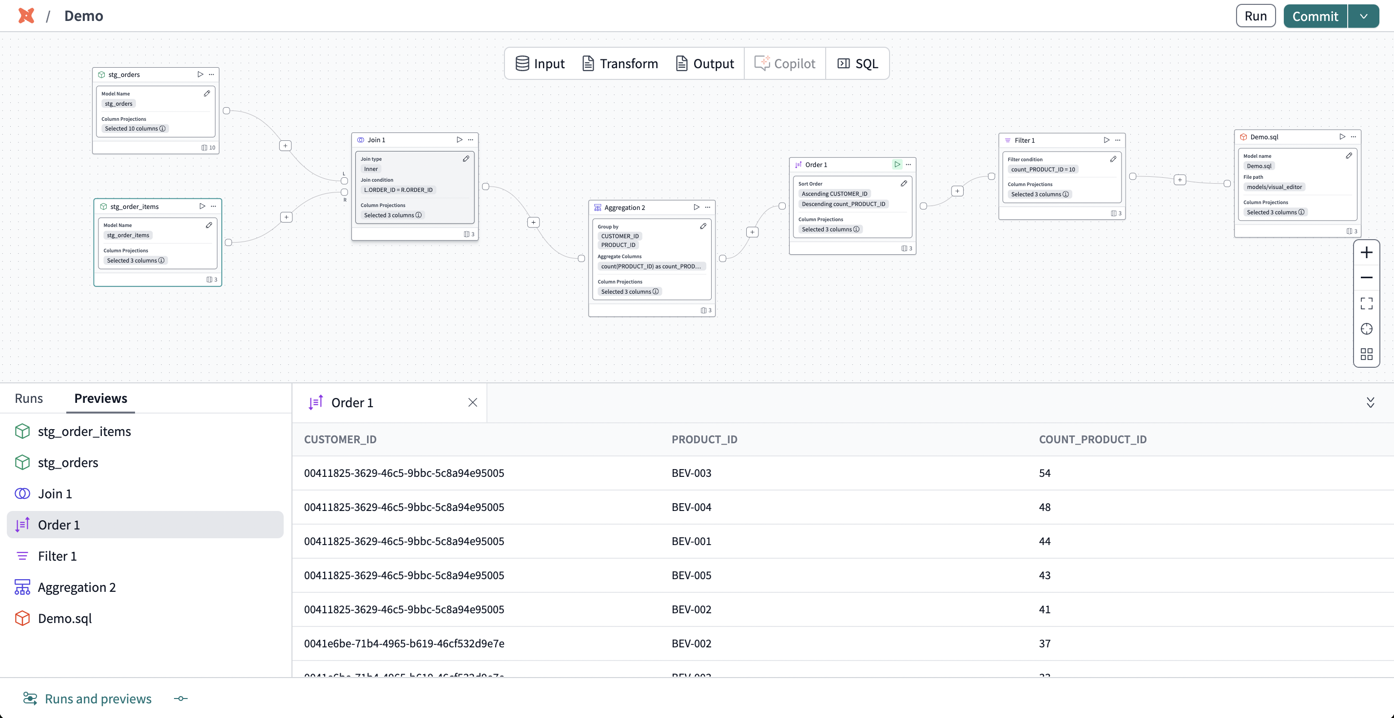 Create or edit dbt models with the Visual editor, enabling everyone to develop with dbt through a drag-and-drop experience inside of dbt Cloud. Create or edit dbt models with the Visual editor, enabling everyone to develop with dbt through a drag-and-drop experience inside of dbt Cloud.